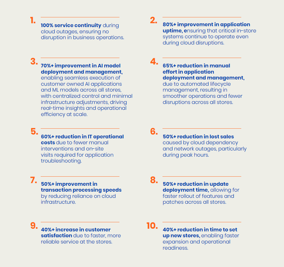 Service Reliability and Application Availability for Optimal Retail Operations